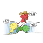 Pam Mae'r Grid Pŵer yn Defnyddio Cerrynt Amgen (AC) yn lle Cerrynt Uniongyrch...