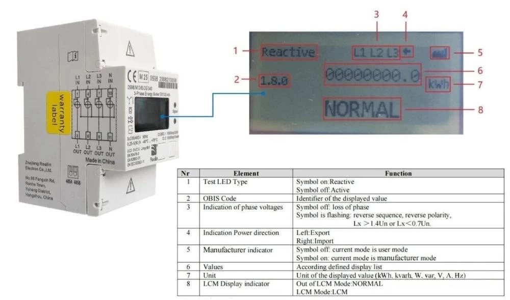 Intelligent Connectivity: Dual-Interface Communication, Data Available Anytime Intelligent Connectivity: Dual-Interface Communication, Data Available Anytime